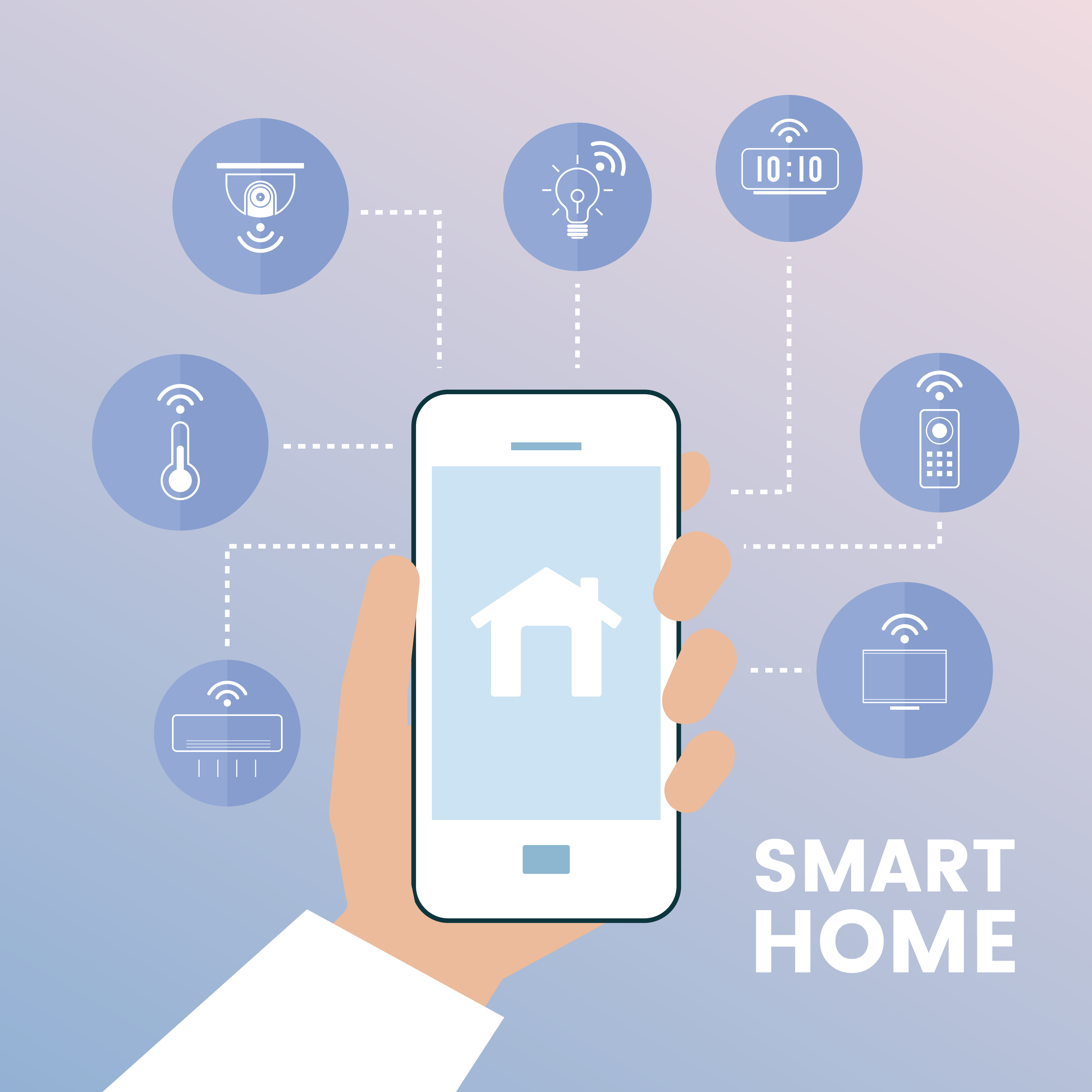 Smart Home Automation, Internet of things , IoT 