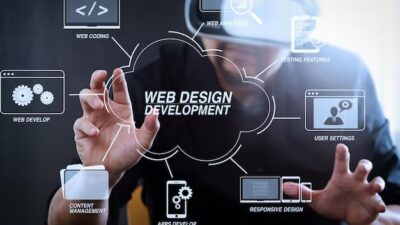 The Future of Web Design: Emerging Technologies and Trends