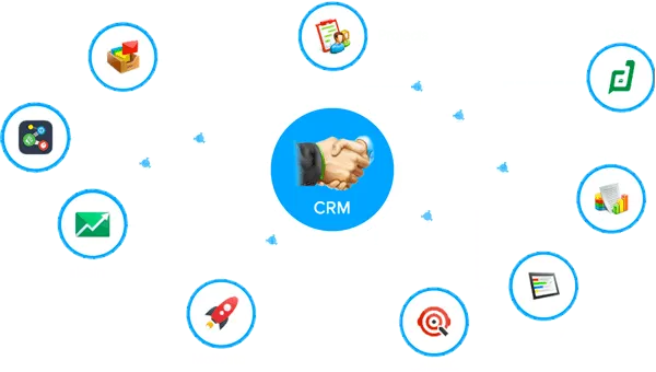 zoho crm integration